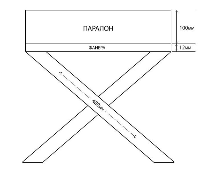 Схема и размеры табурета